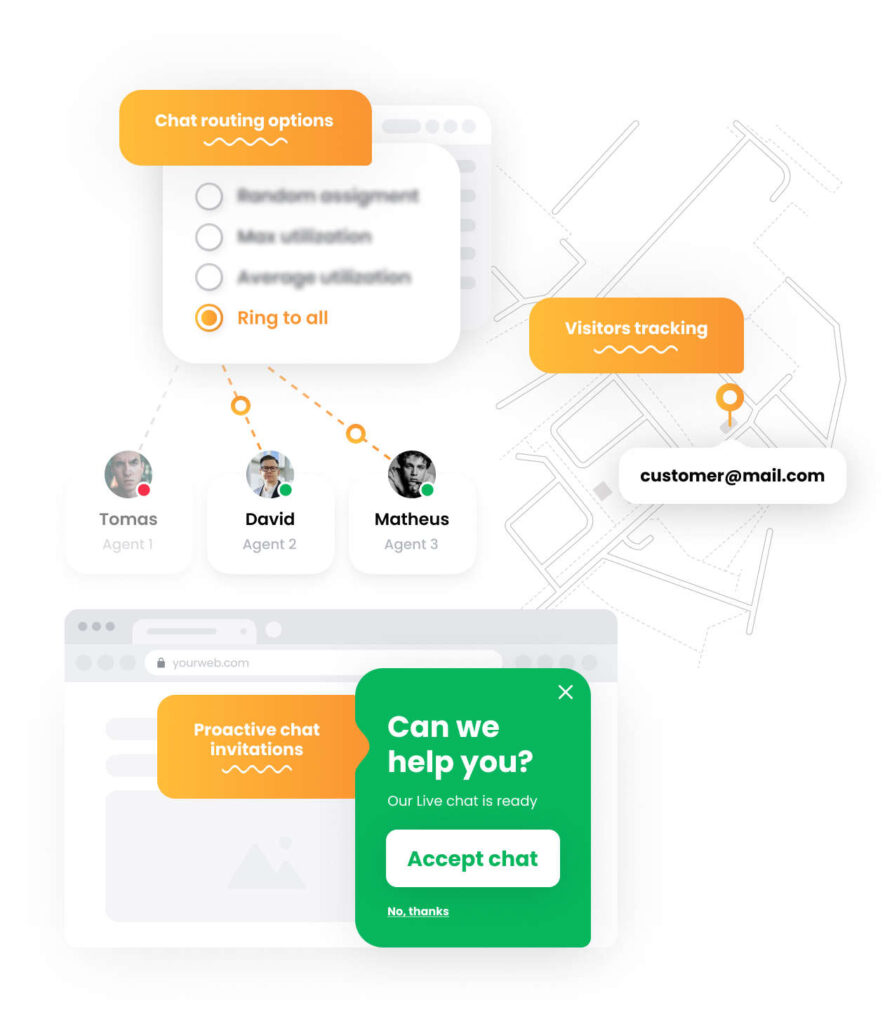 LiveAgent chat capabilities - mockup