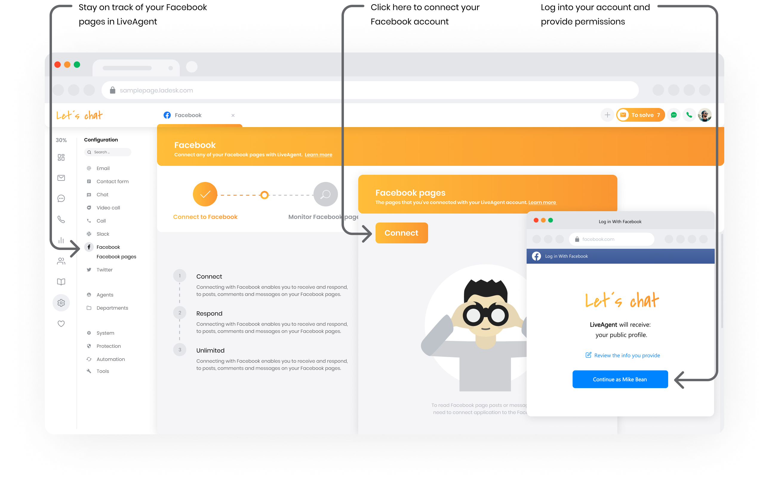 Integrácia Facebooku