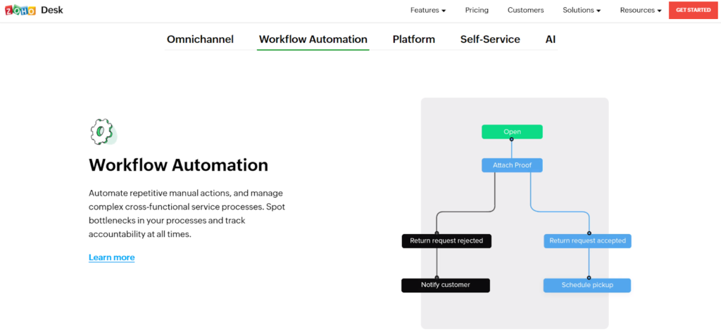 Domovská stránka Zoho desk