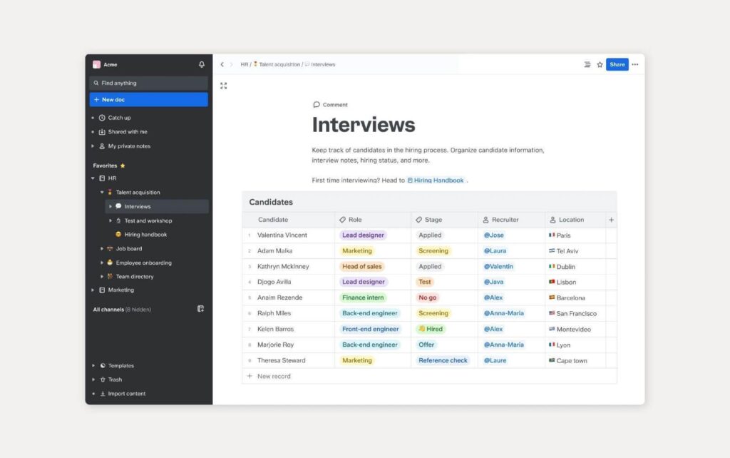 Príklad znalostnej bázy pomocou Slite